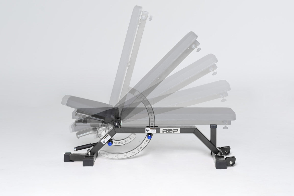 Comparing REP's Best Adjustable Benches | REP Fitness