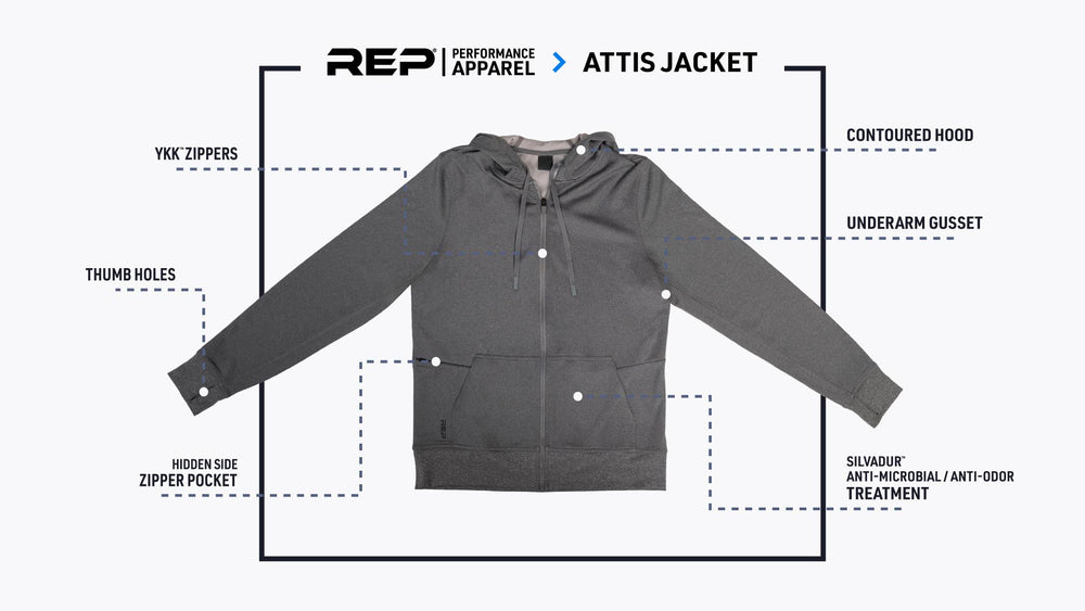 Flat image of Grey Attis Jacket pointing out the various features.