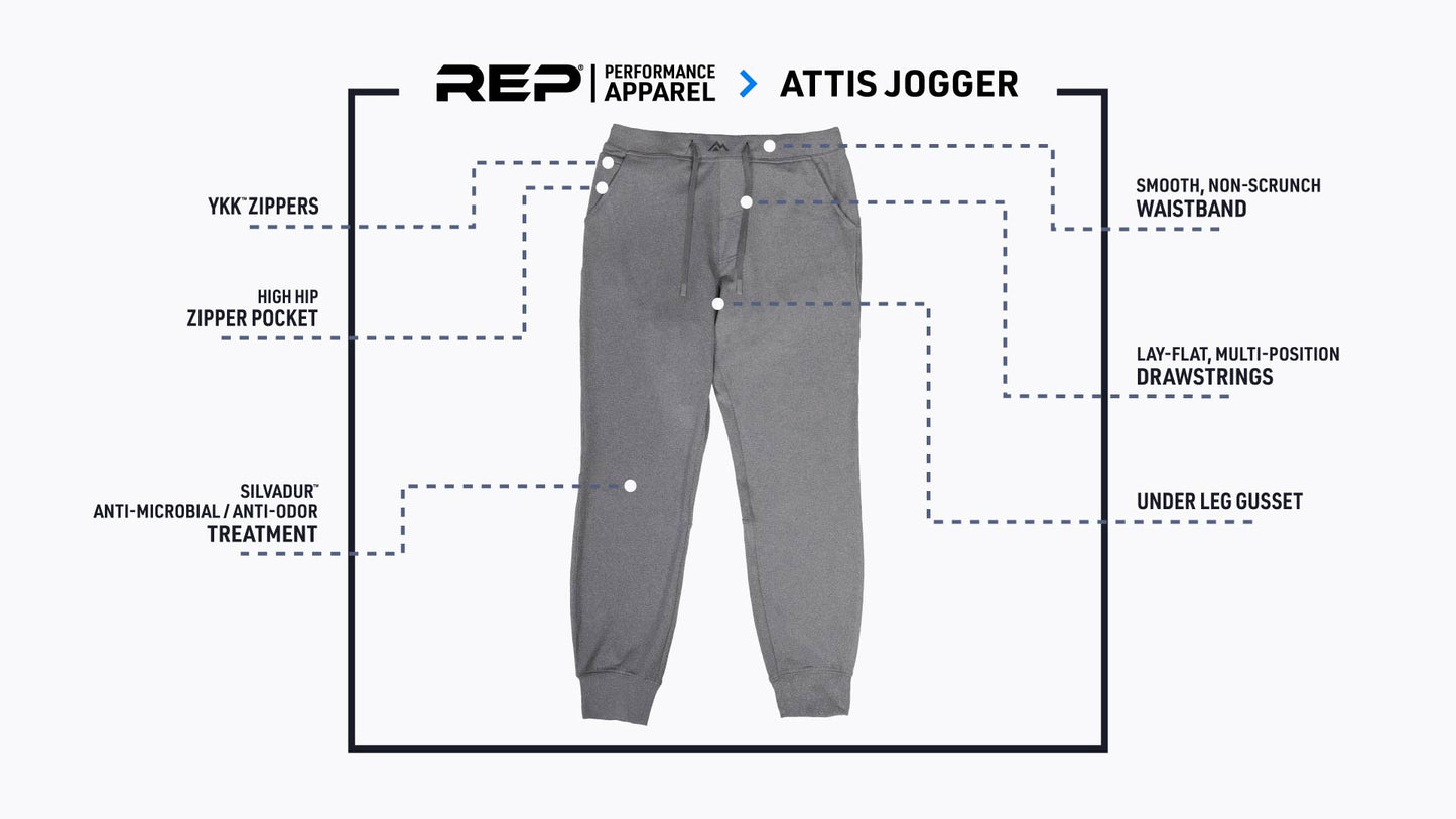 Men's Attis Joggers feature callouts