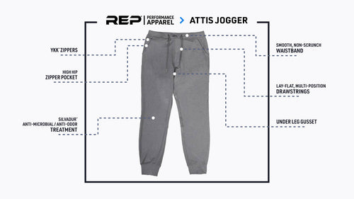 Men's Attis Joggers