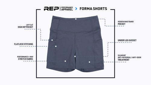 Women's Forma Shorts features graphic.