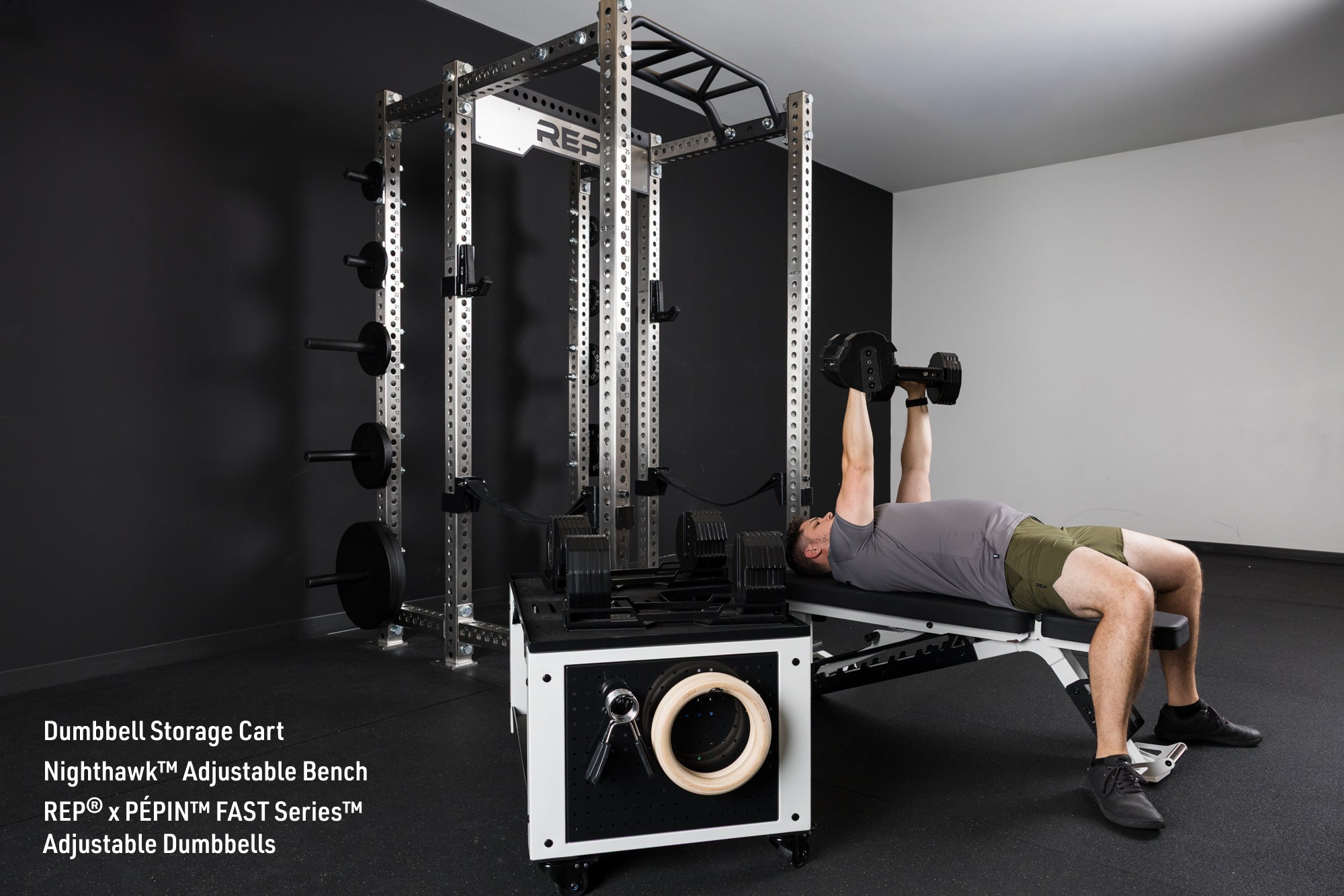 Home Gym Essentials Package | REP Fitness