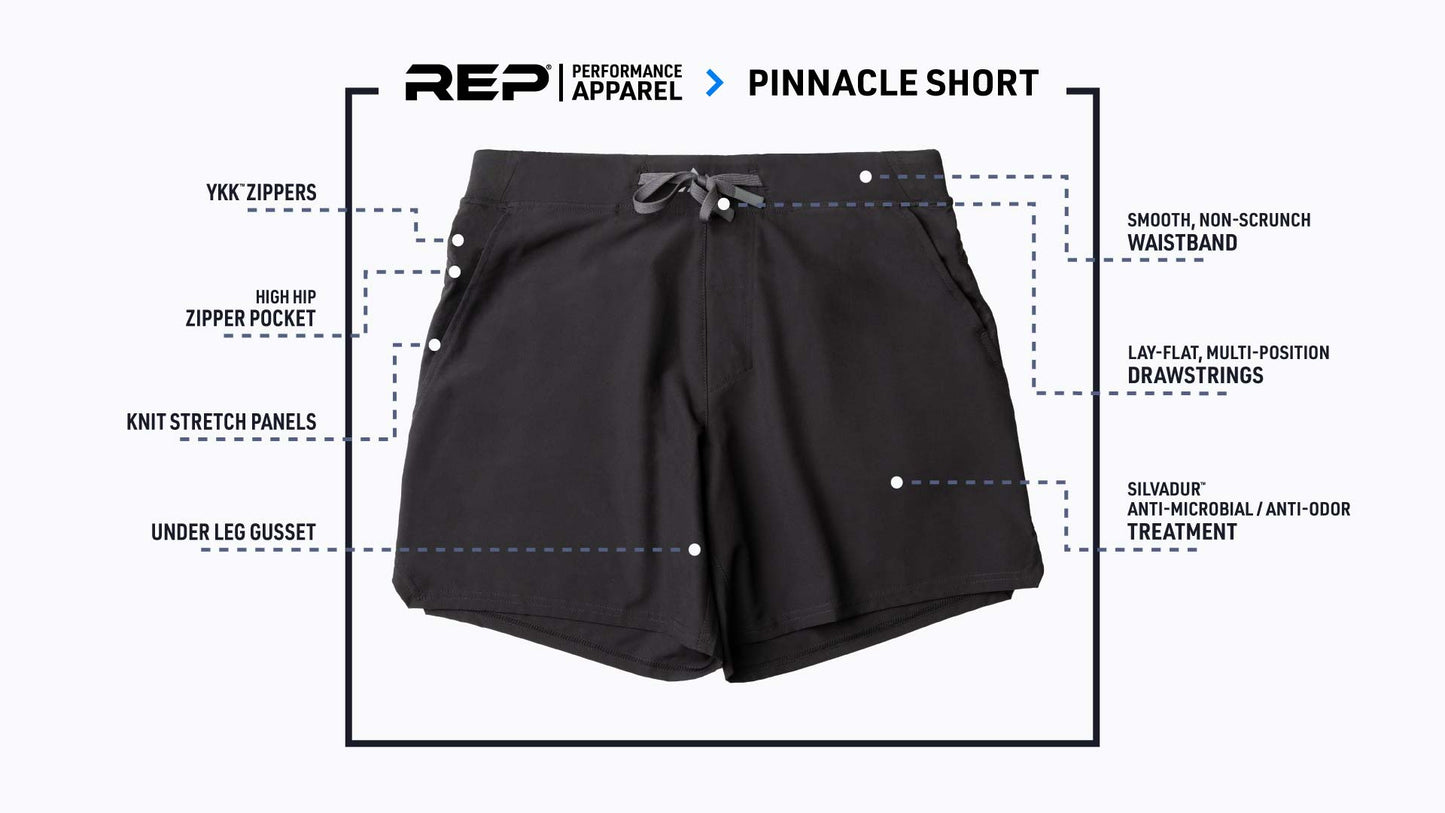 Men’s Performance & Compression Short Set