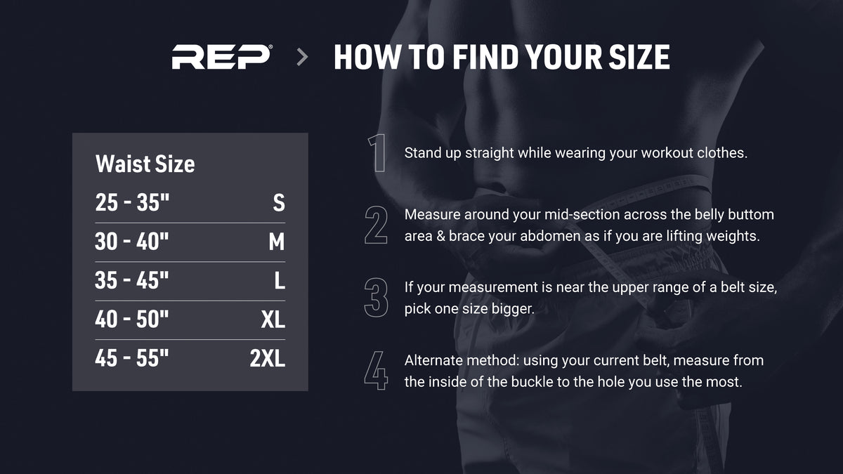 Graphic: How to find your size, lifting belt sizes and waist size ranges