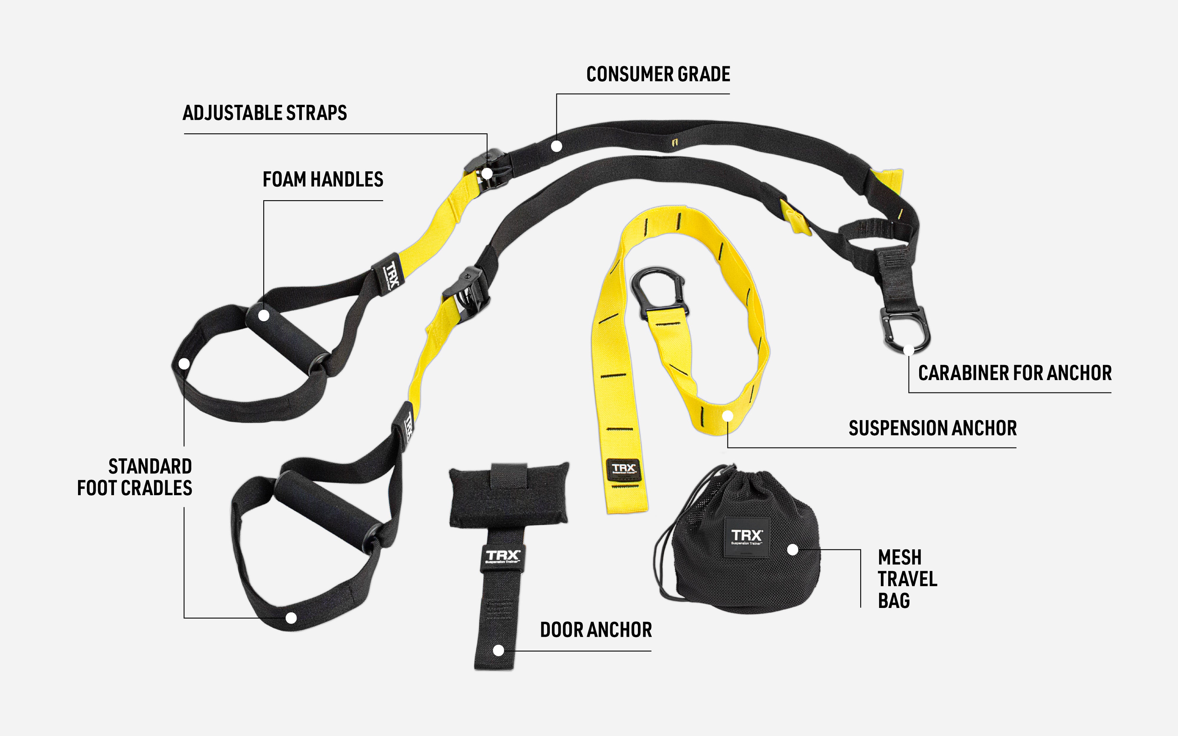 TRX Suspension Trainers™ | REP Fitness