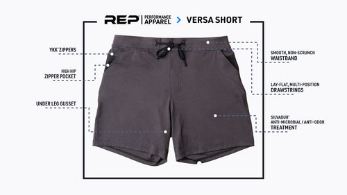 Versa Shorts features graphic.