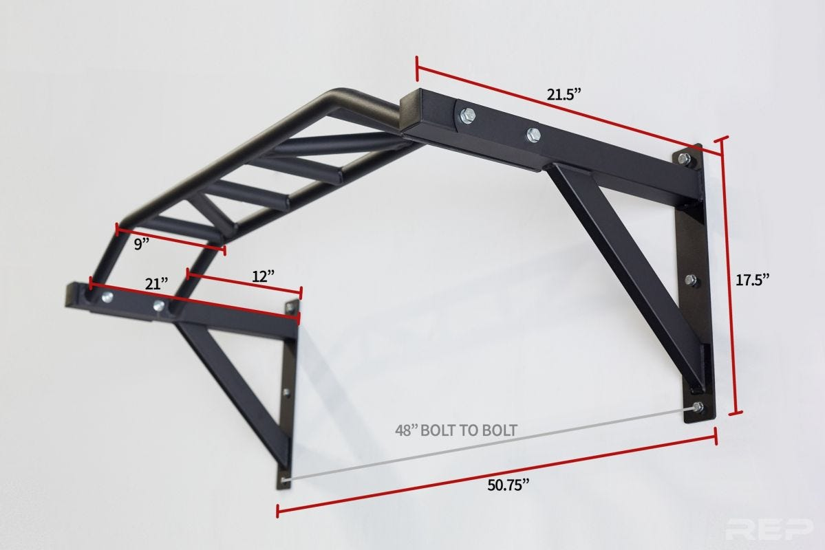 Graphic showing the dimensions of the REP Wall Mounted Multi-Grip Pull-Up Bar